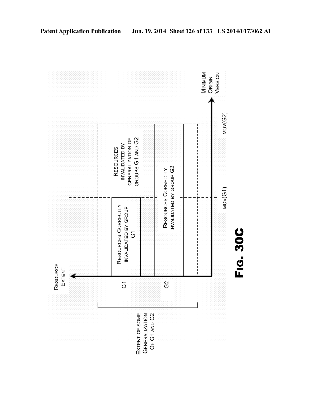 Devices And Methods Supporting Content Delivery With Delivery Services     Having Dynamically Configurable Log Information - diagram, schematic, and image 127