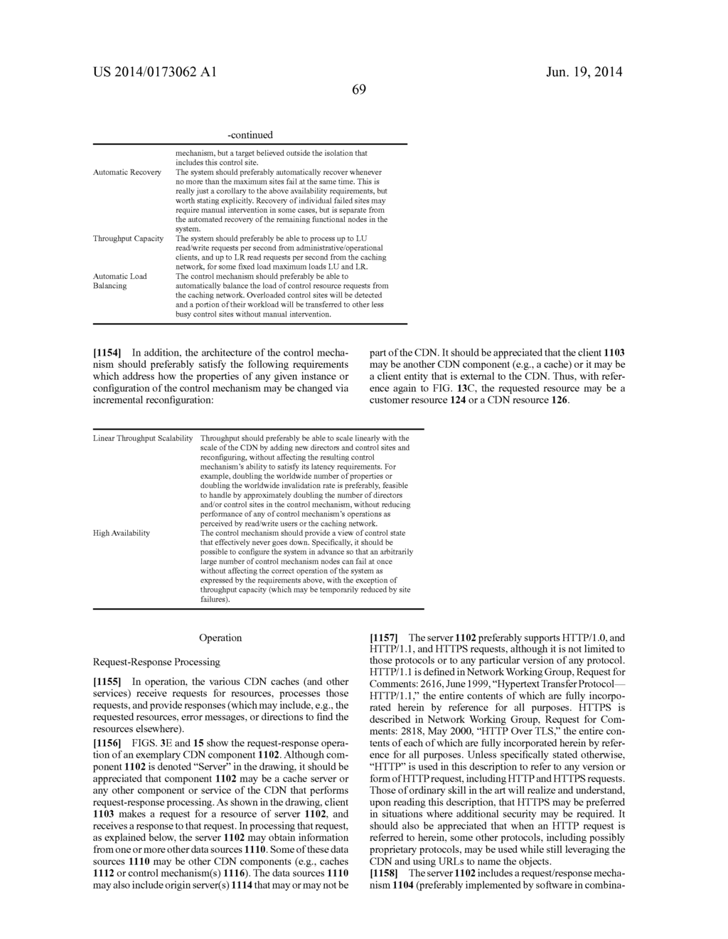 Devices And Methods Supporting Content Delivery With Delivery Services     Having Dynamically Configurable Log Information - diagram, schematic, and image 203