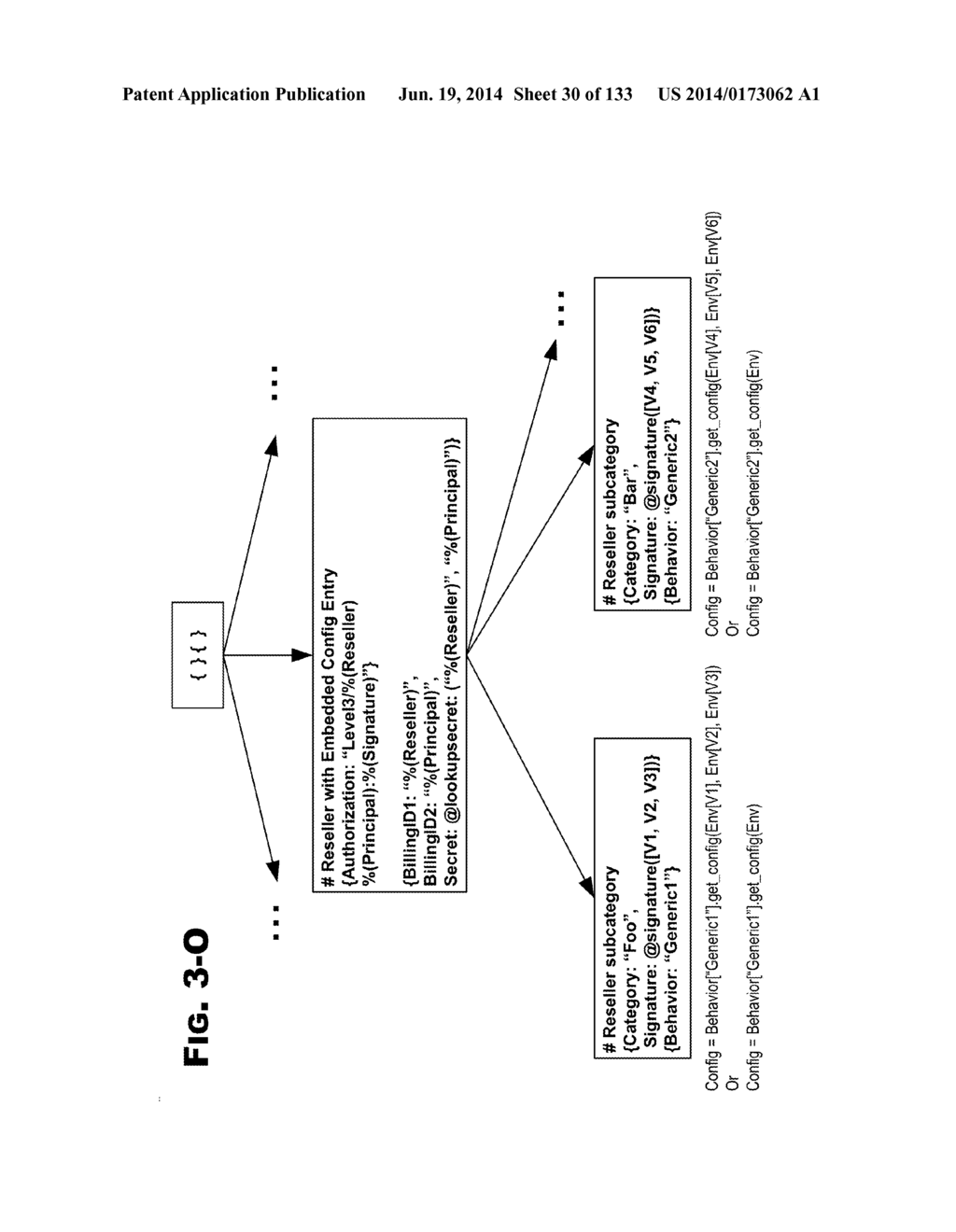 Devices And Methods Supporting Content Delivery With Delivery Services     Having Dynamically Configurable Log Information - diagram, schematic, and image 31