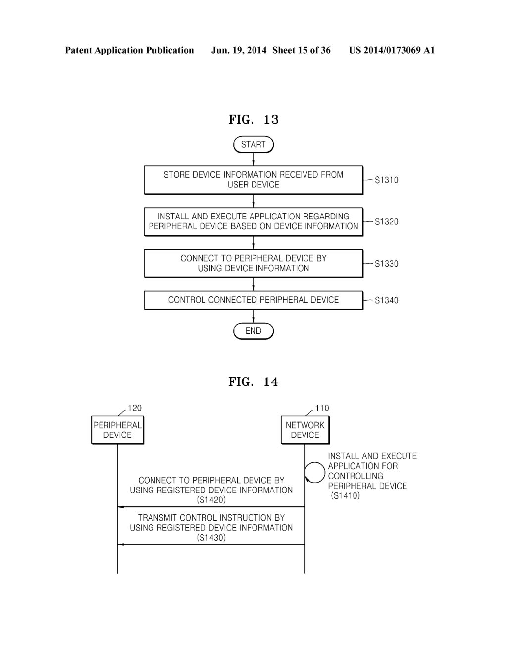 DEVICE CONTROL METHOD FOR REGISTERING DEVICE INFORMATION OF PERIPHERAL     DEVICE, AND DEVICE AND SYSTEM THEREOF - diagram, schematic, and image 16