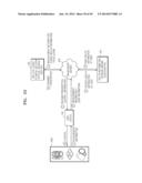 METHOD OF MANAGING EXTERNAL DEVICES, METHOD OF OPERATING EXTERNAL DEVICE,     HOST DEVICE, MANAGEMENT SERVER, AND EXTERNAL DEVICE diagram and image