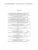 METHOD OF MANAGING EXTERNAL DEVICES, METHOD OF OPERATING EXTERNAL DEVICE,     HOST DEVICE, MANAGEMENT SERVER, AND EXTERNAL DEVICE diagram and image