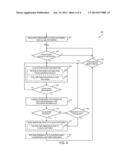 CLOUD DATA STORAGE LOCATION MONITORING diagram and image