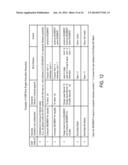 Apparatus, System, and Method for Enhanced Reporting and Processing of     Network Data diagram and image