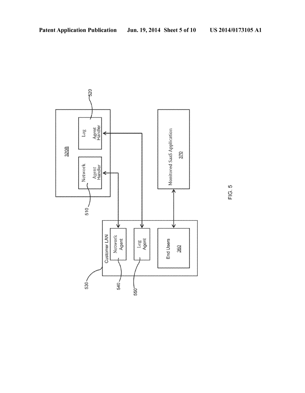 MANAGEMENT OF INFORMATION-TECHNOLOGY SERVICES - diagram, schematic, and image 06