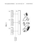 METHOD FOR DEVICE DISCOVERY AND METHOD FOR DOWNLOADING CONTENT diagram and image