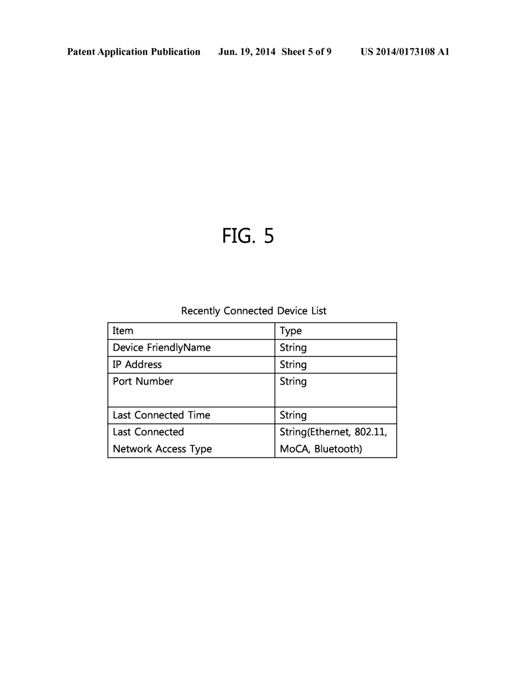 METHOD FOR DEVICE DISCOVERY AND METHOD FOR DOWNLOADING CONTENT - diagram, schematic, and image 06