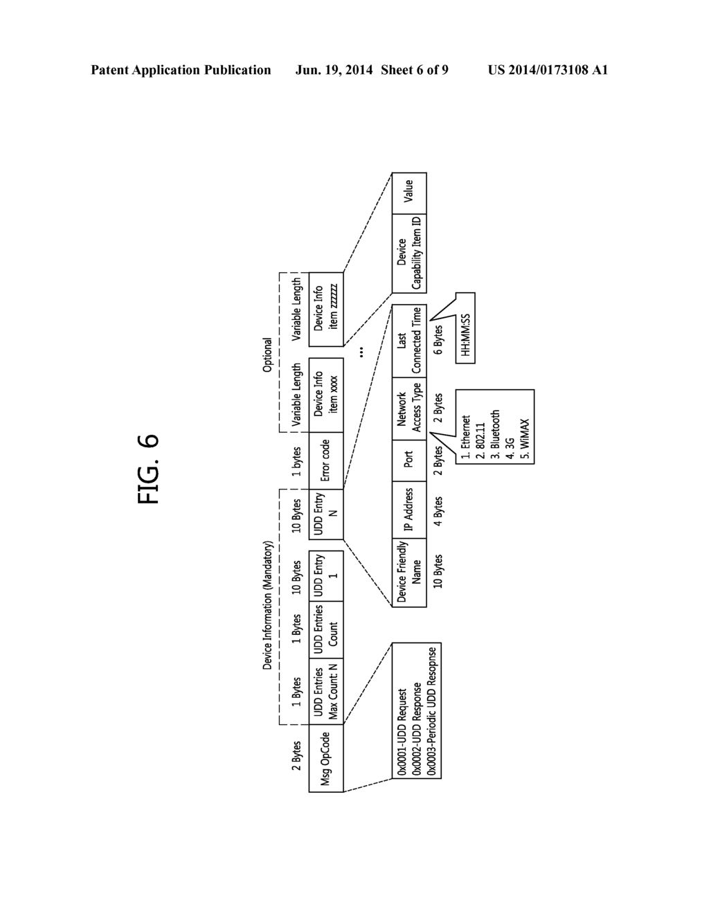 METHOD FOR DEVICE DISCOVERY AND METHOD FOR DOWNLOADING CONTENT - diagram, schematic, and image 07