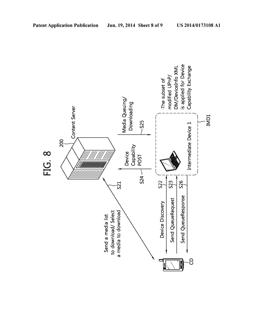 METHOD FOR DEVICE DISCOVERY AND METHOD FOR DOWNLOADING CONTENT - diagram, schematic, and image 09