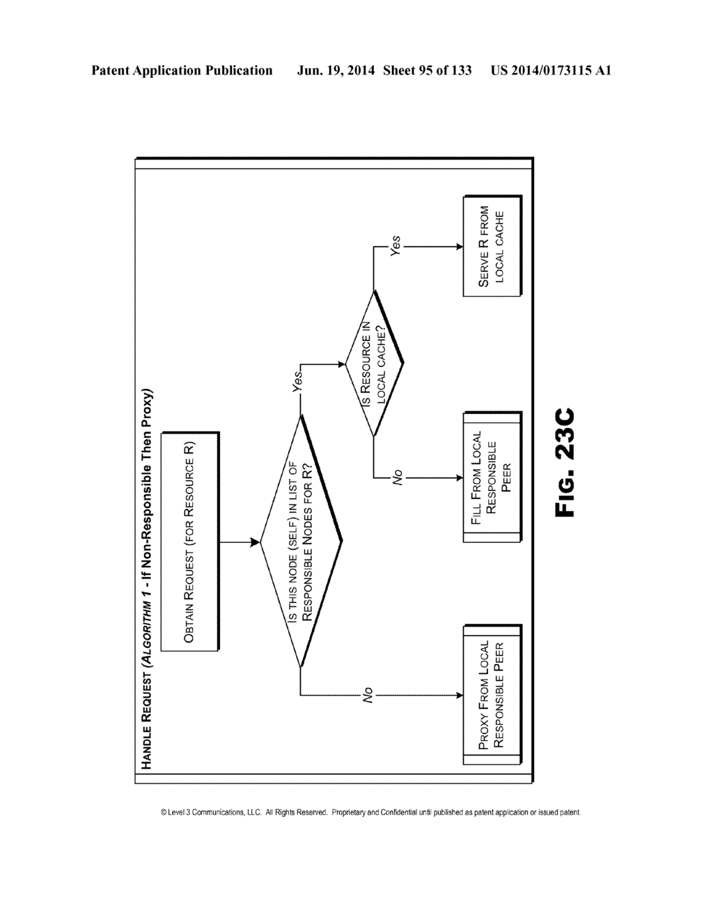 Responsibility-based Peering - diagram, schematic, and image 96
