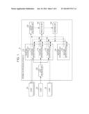 COMMAND PROCESS LOAD BALANCING SYSTEM diagram and image