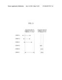 COMMAND PROCESS LOAD BALANCING SYSTEM diagram and image