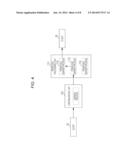 COMMAND PROCESS LOAD BALANCING SYSTEM diagram and image