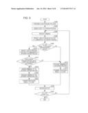 COMMAND PROCESS LOAD BALANCING SYSTEM diagram and image