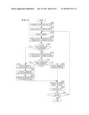 COMMAND PROCESS LOAD BALANCING SYSTEM diagram and image