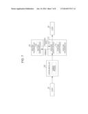 COMMAND PROCESS LOAD BALANCING SYSTEM diagram and image