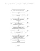 CONTEXT AWARE HELP SYSTEM diagram and image