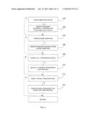 CONTEXT AWARE HELP SYSTEM diagram and image