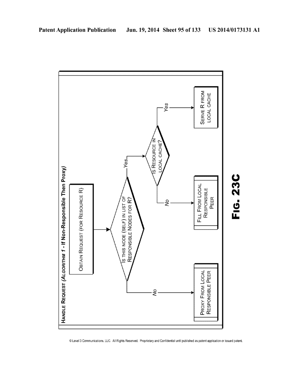 RESPONSIBILITY-BASED REQUEST PROCESSING - diagram, schematic, and image 96