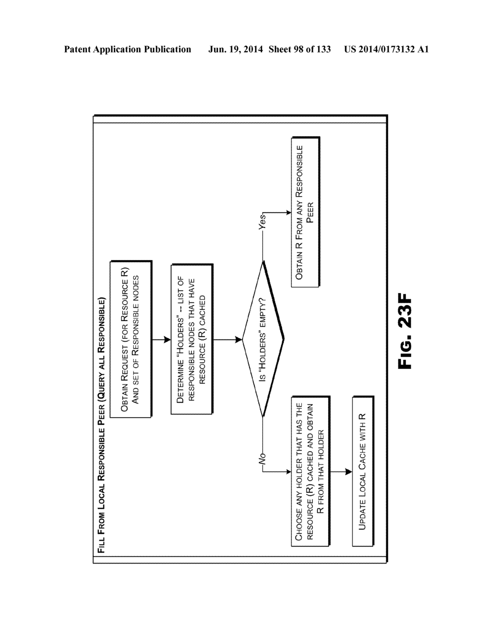 Responsibility-based Cache Peering - diagram, schematic, and image 99