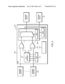 TRIGGER ROUTING UNIT diagram and image