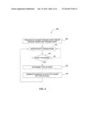 APPROACH FOR WORKING AROUND STARVATION PROBLEMS IN A DATAPATH diagram and image