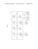 SYSTEM ON CHIP, METHOD OF OPERATING THE SAME, AND APPARATUS INCLUDING THE     SAME diagram and image