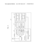 SYSTEM ON CHIP, METHOD OF OPERATING THE SAME, AND APPARATUS INCLUDING THE     SAME diagram and image