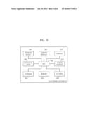 SYSTEM ON CHIP, METHOD OF OPERATING THE SAME, AND APPARATUS INCLUDING THE     SAME diagram and image