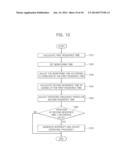 SYSTEM ON CHIP, METHOD OF OPERATING THE SAME, AND APPARATUS INCLUDING THE     SAME diagram and image