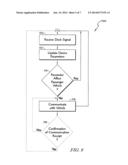 MOBILE DEVICE DOCK diagram and image