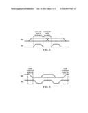 Command Queue for Communications Bus diagram and image