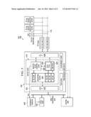 Command Queue for Communications Bus diagram and image