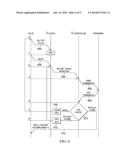 Command Queue for Communications Bus diagram and image