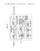 INFORMATION PROCESSING APPARATUS, CONTROL METHOD OF INFORMATION PROCESSING     APPARATUS AND APPARATUS diagram and image