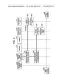 INFORMATION PROCESSING APPARATUS, CONTROL METHOD OF INFORMATION PROCESSING     APPARATUS AND APPARATUS diagram and image