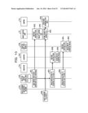 INFORMATION PROCESSING APPARATUS, CONTROL METHOD OF INFORMATION PROCESSING     APPARATUS AND APPARATUS diagram and image