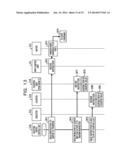 INFORMATION PROCESSING APPARATUS, CONTROL METHOD OF INFORMATION PROCESSING     APPARATUS AND APPARATUS diagram and image