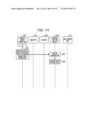 INFORMATION PROCESSING APPARATUS, CONTROL METHOD OF INFORMATION PROCESSING     APPARATUS AND APPARATUS diagram and image