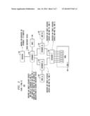 Expander for Loop Architectures diagram and image