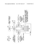 Expander for Loop Architectures diagram and image