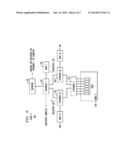 Expander for Loop Architectures diagram and image