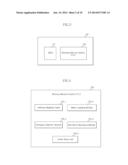 DATA STORAGE DEVICE AND METHOD OF OPERATING THE SAME diagram and image