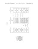 DATA STORAGE DEVICE AND METHOD OF OPERATING THE SAME diagram and image