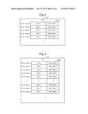 INFORMATION PROCESSING DEVICE diagram and image