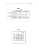 INFORMATION PROCESSING DEVICE diagram and image