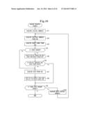 INFORMATION PROCESSING DEVICE diagram and image