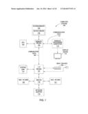 TECHNIQUE FOR  ACCESSING CONTENT-ADDRESSABLE MEMORY diagram and image