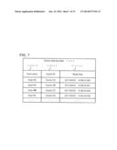 COMPUTER SYSTEM MANAGEMENT APPARATUS AND MANAGEMENT METHOD diagram and image