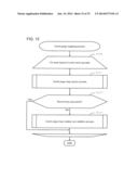 COMPUTER SYSTEM MANAGEMENT APPARATUS AND MANAGEMENT METHOD diagram and image